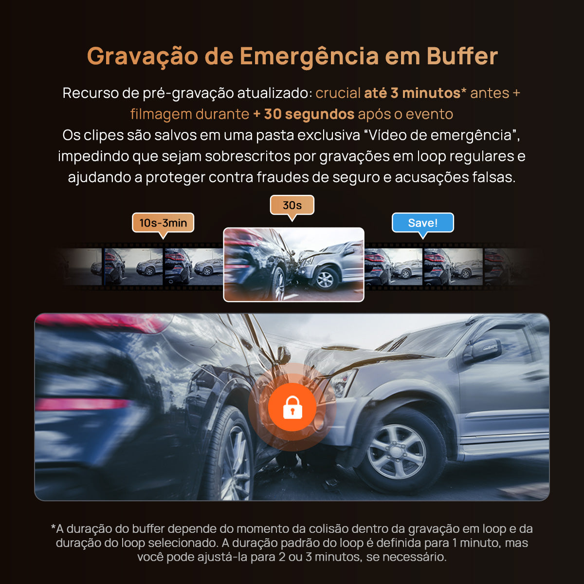 Câmera Automotiva 70mai M310 Wi-Fi 2K QHD 1296P G-Sensor APP Câmera Veicular Controle de Voz Visão Noturna HD 24H Amplo Ângulo de 130°